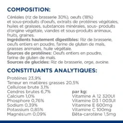 Hill's Prescription Diet I/D AB+ Sensitive Croquettes Pour Chien 16 Hill's Prescription Diet I/D AB+ Sensitive Croquettes Pour Chien -France Animalerie 00052742040592 8 prescription diet chien i d sensitive croquettes