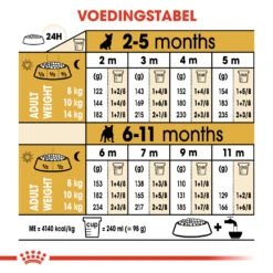 Meilleures ventes -France Animalerie 0e5959033ce1d3ee7b6dd4361622e92bc8fb3ec5a91bd18fff1d16c1716e8f7d