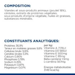 Hill's Prescription Diet R/D Weight Loss Pour Chat Au Poulet -France Animalerie 52742048185 7 prescription diet chat r d croquettes poulet
