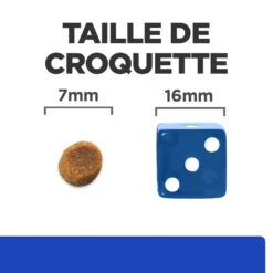 Hill's Prescription Diet M/D Croquettes Pour Chat Au Poulet 13 Hill's Prescription Diet M/D Croquettes Pour Chat Au Poulet -France Animalerie 52742048208 5 prescription diet chat m d croquettes poulet