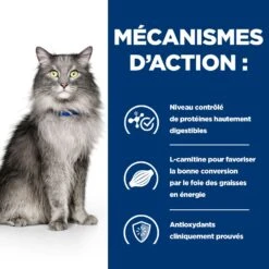 Hill's Prescription Diet L/D Croquettes Pour Chat Au Poulet -France Animalerie 52742869506 4 prescription diet chat l d croquettes poulet 1