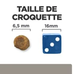 Hill's Prescription Diet L/D Croquettes Pour Chat Au Poulet -France Animalerie 52742869506 5 prescription diet chat l d croquettes poulet 1