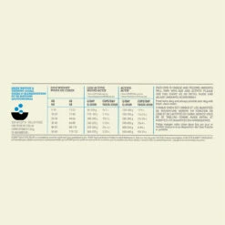 Acana Adult Chien 7 Acana Adult Chien -France Animalerie Acana Adult Dog Recipe Dosage