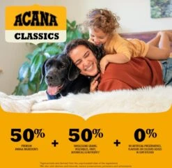 Acana Classics Prairie Poultry Chien 10 Acana Classics Prairie Poultry Chien -France Animalerie Acana Classics Prairy Poultry Dog 3