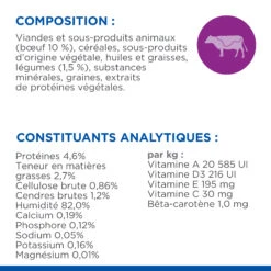 HILL'S SCIENCE PLAN HEALTHY CUISINE MIJOTÉS POUR CHIEN ADULTE SMALL & MINI AU POULET ET AU BŒUF 12X80G 18 HILL'S SCIENCE PLAN HEALTHY CUISINE MIJOTÉS POUR CHIEN ADULTE SMALL & MINI AU POULET ET AU BŒUF 12X80G -France Animalerie Hill s science plan chien adult healthy cuisine mijotes sachet repas poulet boeuf 12x80g 7 FR