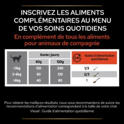 Purina PRO PLAN MULTIVITAMINS+ CHAT ALIMENT COMPLEMENTAIRE - 60G -France Animalerie PRO PLAN MULTIVITAMINES CHAT SUPPLEMENT 60G