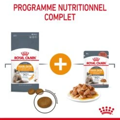 Royal Canin Hair & Skin Care Pour Chat 4kg 16 Royal Canin Hair & Skin Care Pour Chat 4kg -France Animalerie Royal Canin Hair skin Care Chat FR 04 1