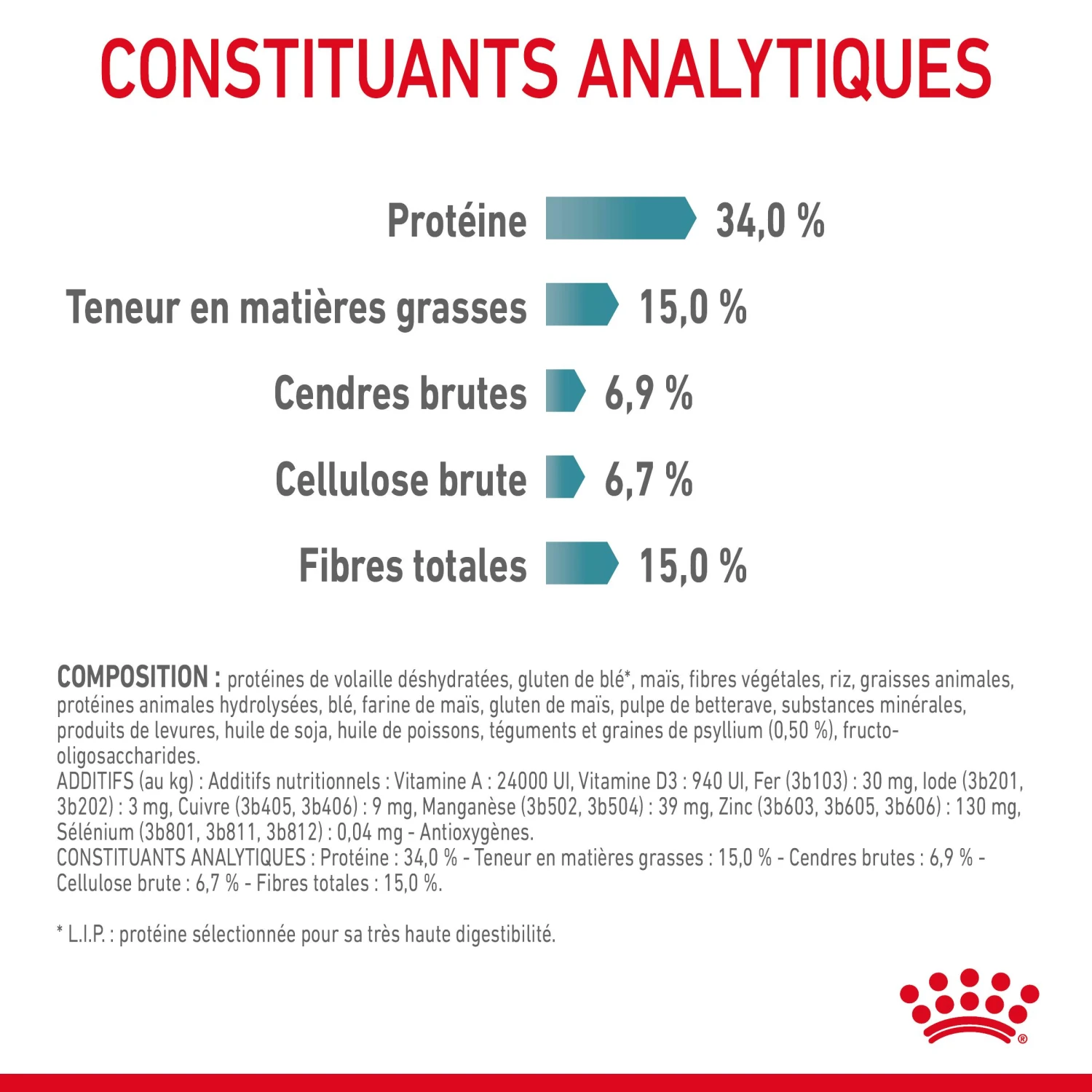 Royal Canin Hairball Care Pour Chat 2kg 10 Royal Canin Hairball Care Pour Chat 2kg – Image 8