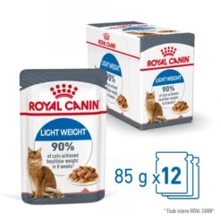 Royal Canin Light Weight Care En Sauce Pour Chat 12 Sachets De 85g 17 Royal Canin Light Weight Care En Sauce Pour Chat 12 Sachets De 85g -France Animalerie Royal Canin Light Weight Care Gravy Chat FR 03