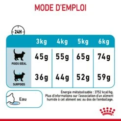 Royal Canin Urinary Care Pour Chat 4kg -France Animalerie Royal Canin Urinary Care Chat FR 09