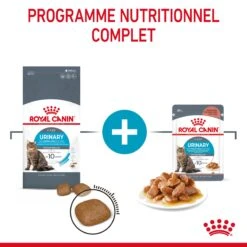 Royal Canin Urinary Care En Sauce Pour Chat 12 Sachets De 85g -France Animalerie Royal Canin Urinary Care Gravy Chat FR 07