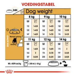 Royal Canin French Bulldog Adult Pour Chien 3kg 5 Royal Canin French Bulldog Adult Pour Chien 3kg -France Animalerie a7f8f9529a396c81205e597ffded815f63cd0d5c72f37a5880ce4e4f31cb39cd