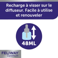 FELIWAY Optimum Diffuseur 21 FELIWAY Optimum Diffuseur -France Animalerie feliway optimum diffuseur 1recharge 2 FR 1