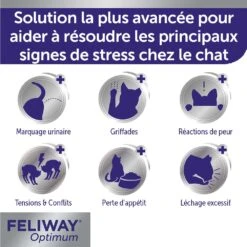 FELIWAY Optimum Diffuseur 23 FELIWAY Optimum Diffuseur -France Animalerie feliway optimum diffuseur 1recharge 3 FR 1