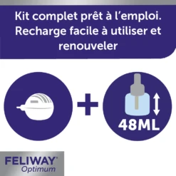 FELIWAY Optimum Diffuseur 18 FELIWAY Optimum Diffuseur -France Animalerie feliway optimum diffuseur 2 FR 1