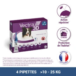 CEVA Vectra 3D -France Animalerie vectra 3d 10 25kg 4pip